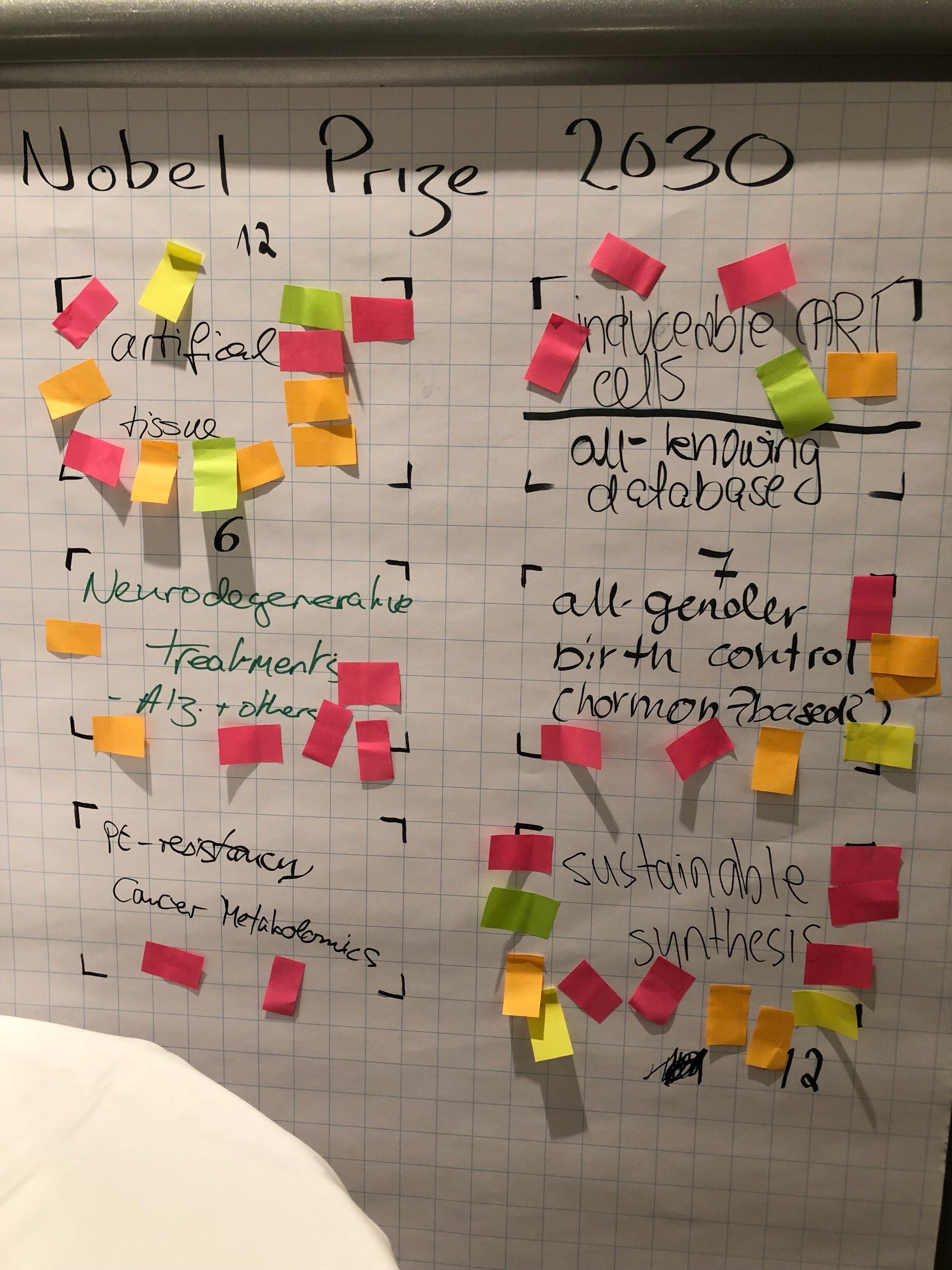 Suggestions from our early career researchers Suggestions from our early career researchers