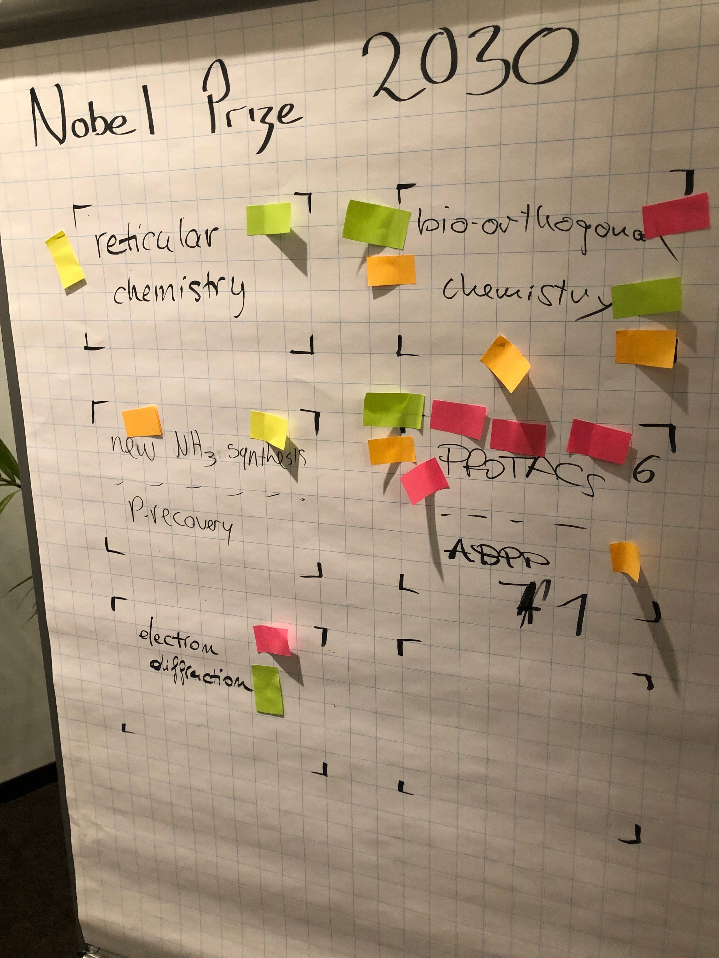 Suggestions from our early career researchers Suggestions from our early career researchers