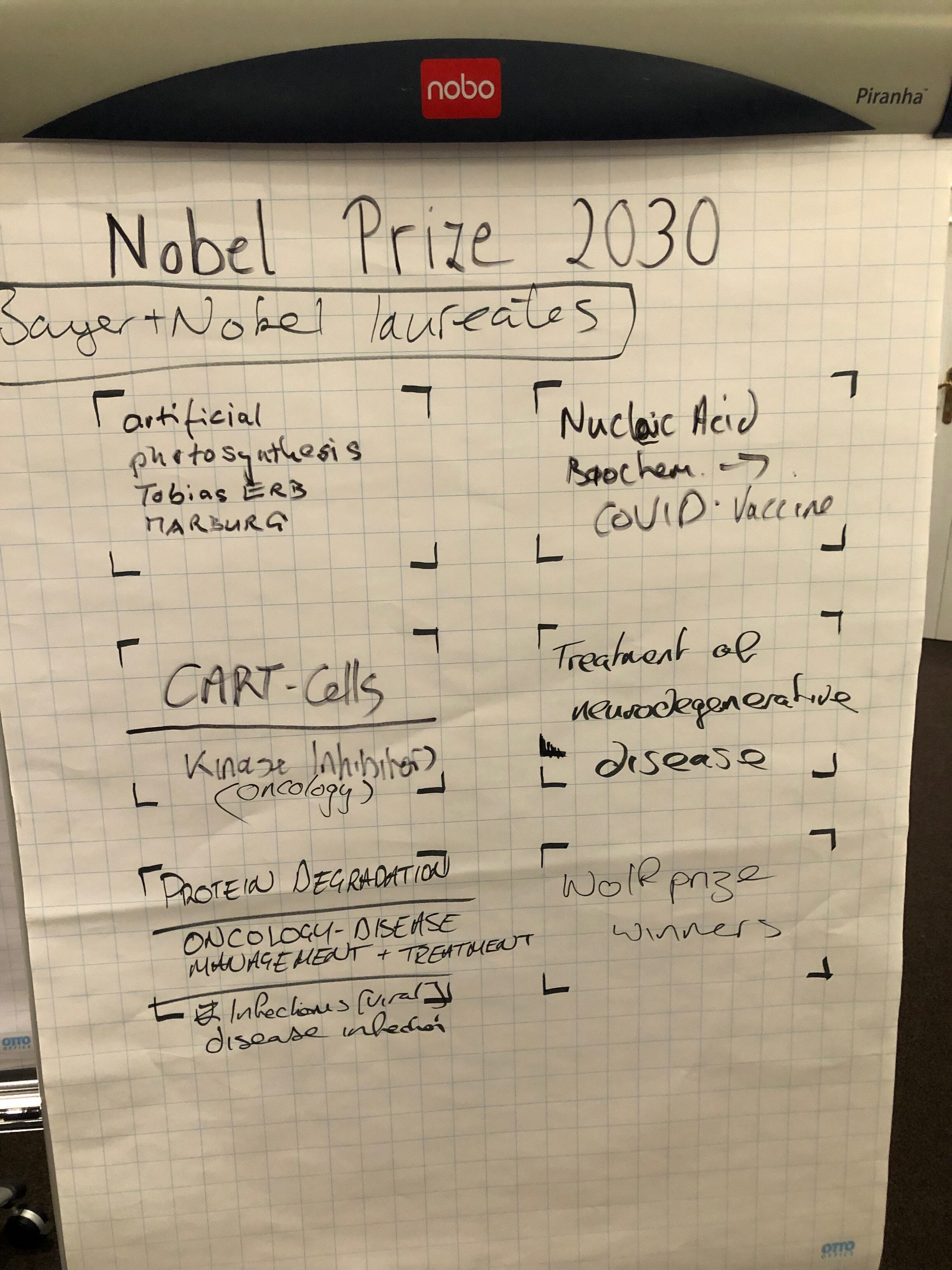 Suggestions from our Nobel Laureates Suggestions from our Nobel Laureates